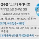 길이 290m, 객실 1502개… 4000명 먹고 자는 '바다 위 선수촌' 이미지