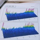 지에스25뉴영등포샛강 | [공지] 마포구심리상담센터,NPL상담과 뇌파검사로 마음,정신 건강 챙기기