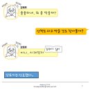 여행치킨 이미지