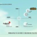 유앤아이PC방 이미지