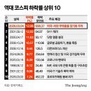 요양크린 | (제주에서) 2026년 3월 1주차 후기