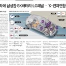 전차밧데리
