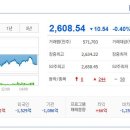 (주) 아우딘퓨쳐스 이미지