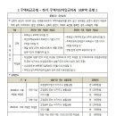 KEB하나은행 집단대출 안내 - 주택담보대출 소득공제 요건 (5) 이미지