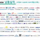 아이엔디테크 이미지