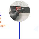 씨엔에스케어