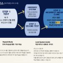 아인스메디칼 네이버블로그