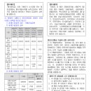 교통사고 처리지원금의 운전하던 중 자동차 사고와 자동차 운전 후 비탑승 상태에서 발생한 급격하고도 우연한 자동차 사고의 비교 이미지
