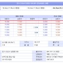 샛별온누리약국 이미지