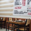 샘골닭한마리칼국수 이미지