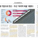 에스케이실트론주식회사(3) 네이버블로그