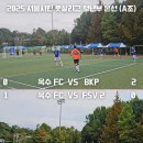더킹FC