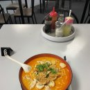 【뉴질랜드 워킹홀리데이】 지극히 주관적인 후기 <Christchurch> 맛집 모음.zip <1>