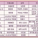 ㈜태원엔터테인먼트 이미지