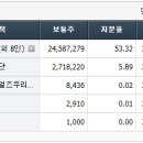 에너지머티리얼즈(주) 네이버블로그