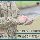 - 고용부 ‧ 육군, NCS 활용 확산을 위해 MOU 체결 - 이미지
