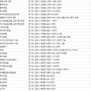 모텔솔황토방 이미지