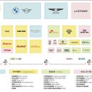 해운대온담치과의원 이미지