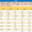 학사3리 이미지