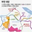 삼산체육관역 2번 출구 이미지