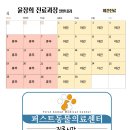 24시퍼스트동물의료센터 이미지