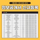 화닭 숯불 두마리치킨
