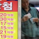 미소로또복권판매점 아시아경제