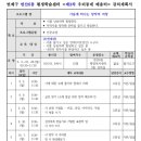 연산6동행정복지센터 회의실 이미지