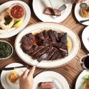 명성목재 | 뉴욕 3대 스테이크 비교 분석 총정리 l 피터루거, 울프강, 킨스(후기포함) + 갤러거스