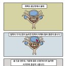 좋은아침병원 이미지