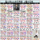 스포츠댄스2 이미지