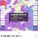 시냇물공원(삼산2동주민센터 옆) | [로드1기] 인천시 부평구 삼산동 임장기록 (삼산타운, 삼산1동재개발, 부영아파트 대보아파트 재건축)