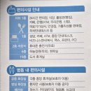 성모의료상사 네이버블로그