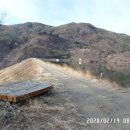 우계저수지 이미지