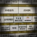 리뷰) 안산미용실 박승철헤어스투디오 안산고잔점 - 중단발, 단발, 단발펌 후기