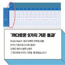 푸드에이스 이미지