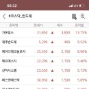 영창에이디