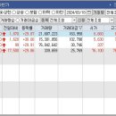신송포장산업 이미지