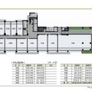 더세종타워 이미지