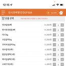 시루시루떡방