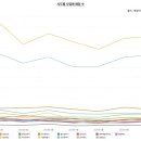 114직업소개소
