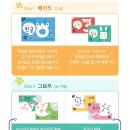 현대2차 203동 앞 이미지