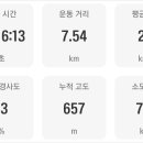 축산1리경로당 이미지