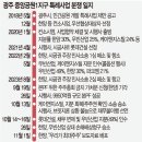 한양개발 이미지