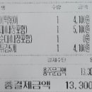 빨호떡볶이 - 시흥시 마유로418번길 18 | 빨호떡볶이