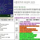 데살로니가후서 2장 3절 파멸의 아들(트럼프) 등장 - 예수님 AD 32년 십자가 죽음 타임라인 1 이미지