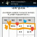 앰플영어학원