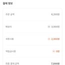 인쇄하우스 이미지