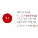 대학으로가는길학원