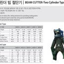 마도엔지니어링 이미지